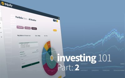 Part 2: What Can You Invest In? An Overview of Asset Classes