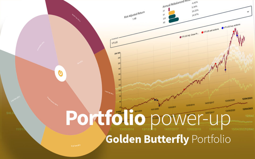 Simple complexity portfolio with 5 investments – 60% reward.