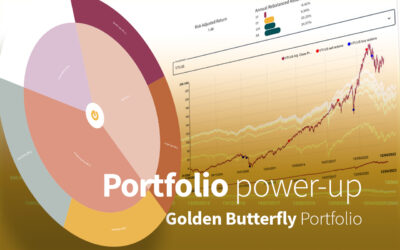 Simple complexity portfolio with 5 investments – 60% reward.